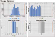 ACUNISONMONITORING