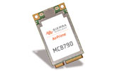 VTC-3.5G Module 